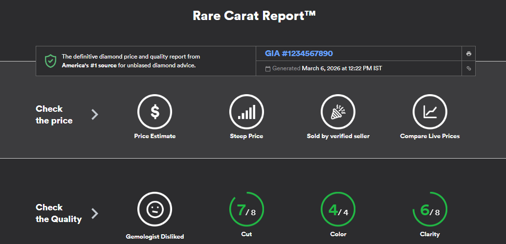 Sample of the Rare Carat Report for Diamond Certification Checks