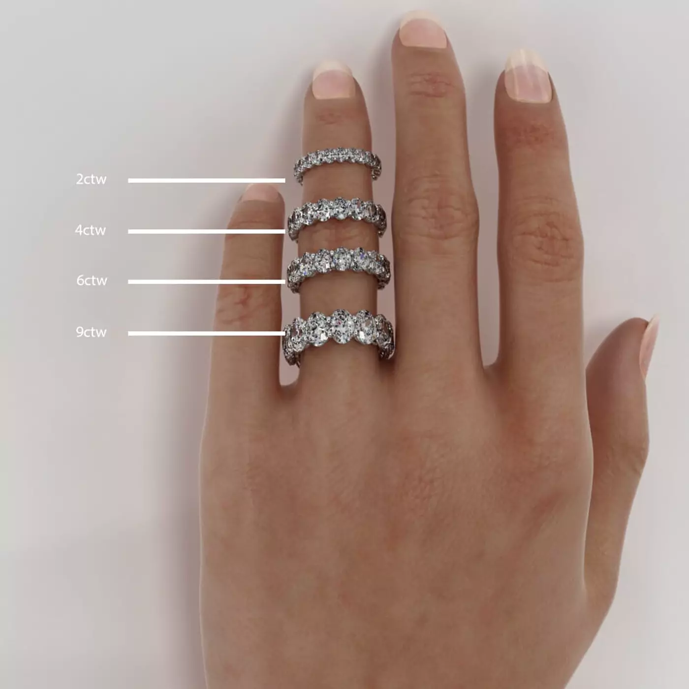 Oval Cut Diamond Eternity Rings in different carat weight shown on a woman's hand to highlight their differences