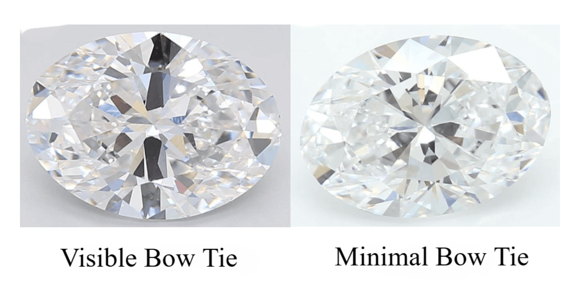 Comparison of oval diamonds showing a visible bow tie effect versus minimal bow tie effect