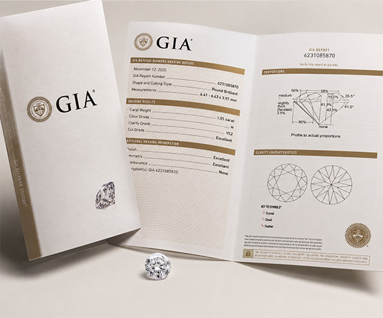 A stylized image showcasing a GIA report displayed with a round brilliant