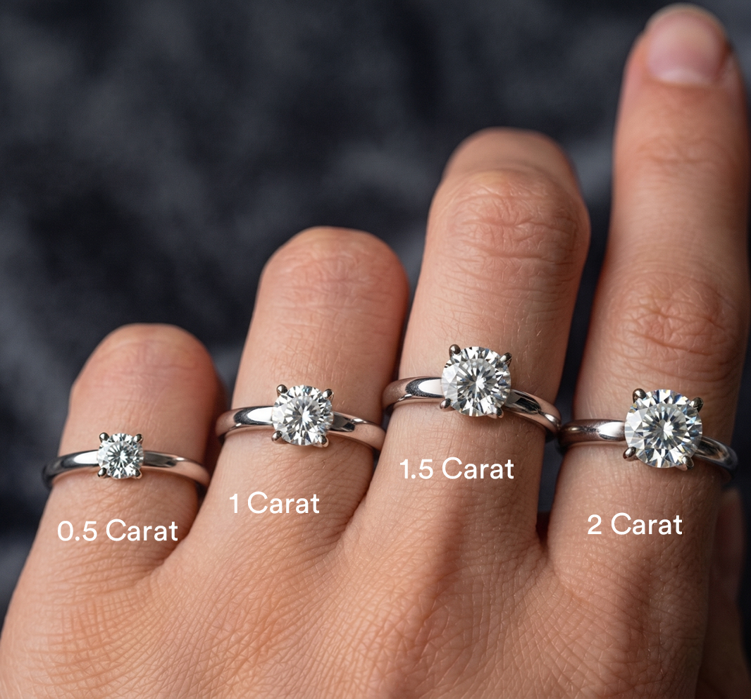 Diamond ring size comparison on hand showing 0.5, 1, 1.5, and 2 carat solitaire diamonds side by side